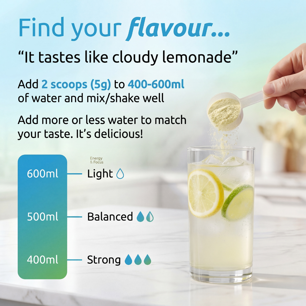 Natural Hydration & Energy Blend + FREE Gift