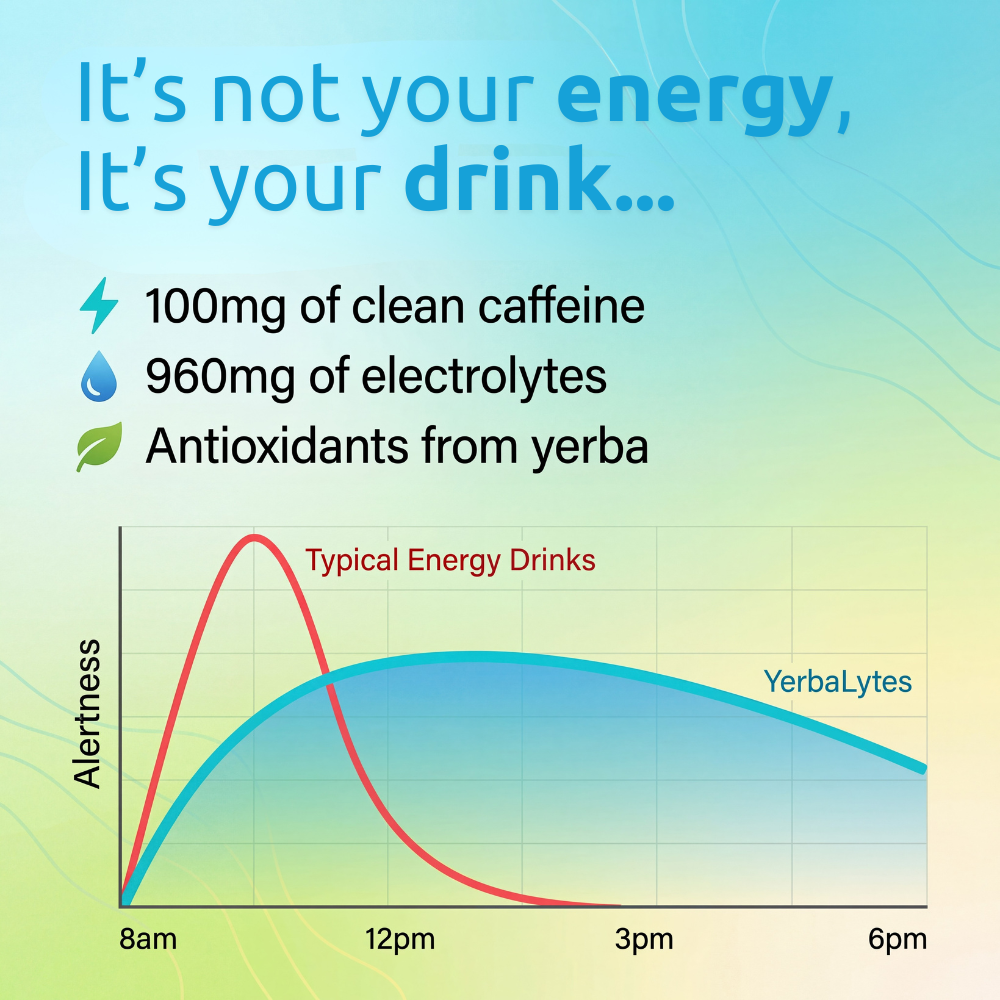 Natural Hydration & Energy Blend + FREE Gift