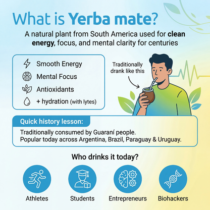 Natural Hydration & Energy Blend + FREE Gift